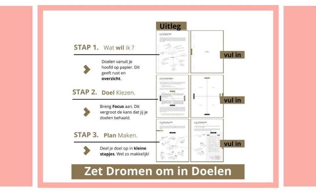 Purpuz planner pro doelen afvallen